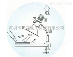 广州生产厂家焊锡排烟罩