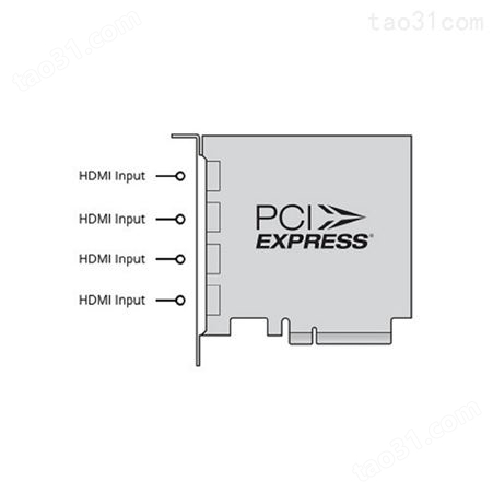 厂家批发BMD视频采集卡 DeckLink Quad HDMI Recorder 4通道