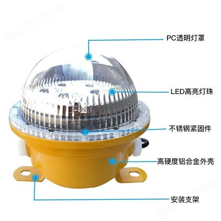 BFC8183防爆固态免维护长寿底顶灯 配电房隧道节能LED照明灯
