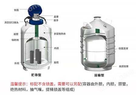 金凤YDS-13-125低温液氮罐/13L大口径液氮生物容器分子实验室