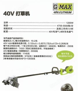 格力博40v割草机/充电式锂电池割草机，侧挂式割草机广东总代理
