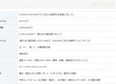 杉本贸易供应日本【TAKASAGO高砂】HV系列直流电源HV1.0-10