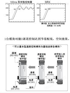 日本RKC理化工业模块型温控器SRX天津杉本供应
