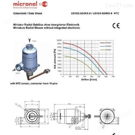 瑞士Micronel轴流风机-Micronel平板风机