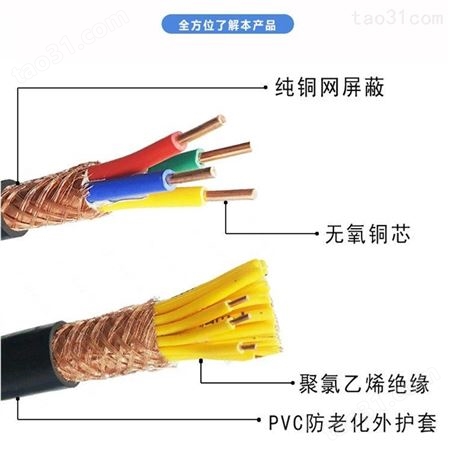 耐高温氟塑料控制电缆 ZR-KVVP2 4*1.5 现货批发 定制 天长