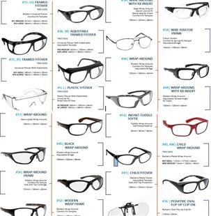 美国NOIR医疗防护眼镜