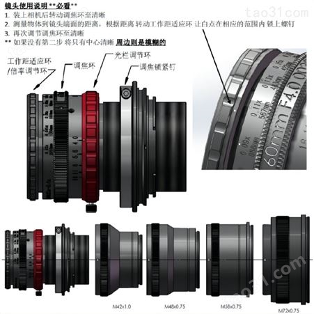 欧姆微品牌 60mm焦距线扫工业镜头 FF60-00304